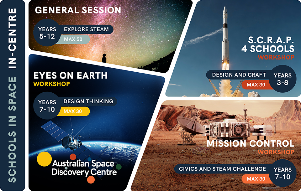 Operation: Eyes on Earth Workshop, Mission Control Workshop (part two) and SCRAP 4 Schools Workshop